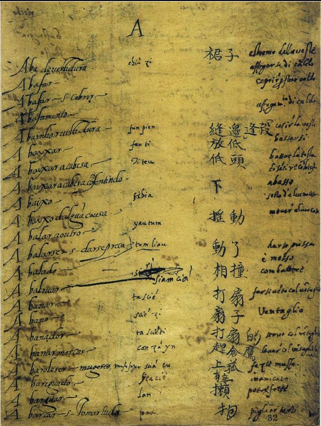 First page of (the main text of) the manuscript of the Portuguese-Chinese dictionary, compiled by Fr. Matteo Ricci, Fr. Michele Ruggieri, and the Chinese (Macau) Jesuit lay brother Sebastian Fernandez in Zhaoqing, Guangdong between 1583 and 1588.