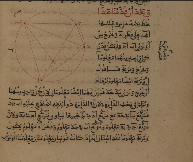 Astronomical diagram from the Almagest of Ptolemy (British Library Add MS 7474, f.11v). This codex was completed shortly after 28 Jumādá 1 686 (11 July 1287 CE) by an anonymous maghribī scribe. The codex contains Books One to Six of the Almagest, though to have been translated by al-Hajjāj ib Yūsuf ibn Matar (786-830),