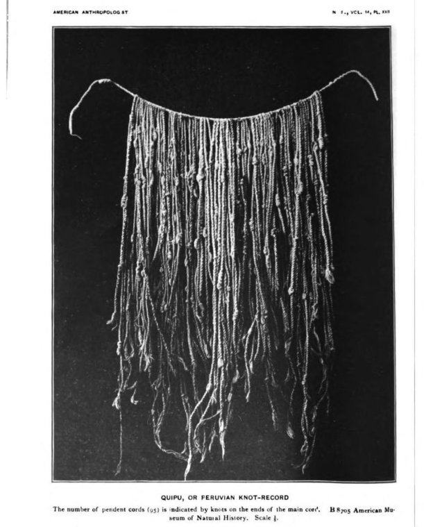 An illustration of quipu from Locke