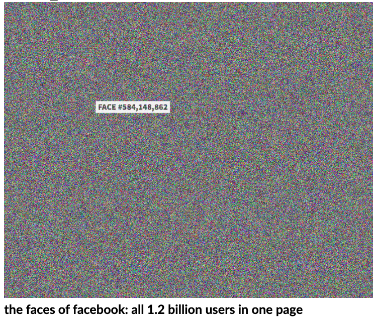 1.2 Billion Faces of Facebook