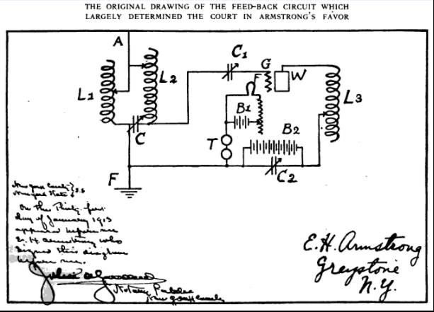 Edwin Armstrong's patent drawing for the regenerative circuit