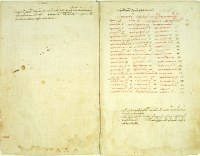 The manuscript of Marco Fabio Calvo's Hippocratic Collection, transcribed in his own had, was used in the preparation of his 1525 Latin printing of the work. (View Larger)