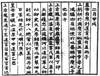 A reproduction of the Kalyuan Za Bao, one of the earliest newspapers. (View Larger)