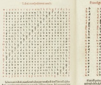  The 'square table' of abbot Johannes Trithemius’s 'Polygraphiae libri sex. - Clavis polygraphiae' was an example of how a message might be encoded through the use of multiple alphabets. (View Larger)
