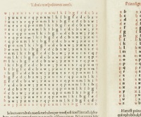  The 'square table' of abbot Johannes Trithemius&rsquo;s 'Polygraphiae libri sex. - Clavis polygraphiae' was an example of how a message might be encoded through the use of multiple alphabets. (View Larger)