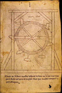 Villard's schematic illustration of a perpetual-motion machine. Folio 1 of Fr.19093 preserved at the Bibliotheque Nationale. (View Larger)