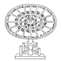 A round type case in which Chinese characters are organized by a rhyme scheme, designed and used by Wang Zhen for the production of his book, 'Nong Shu.' (View Larger)