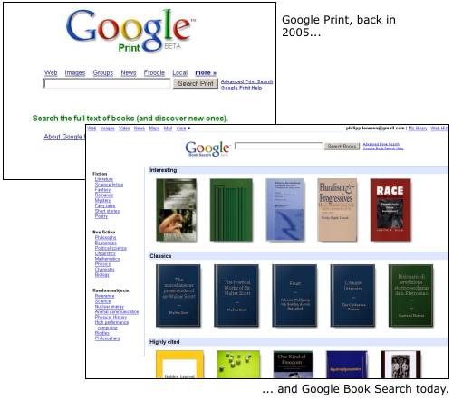 The shift from Google Print to Google Books