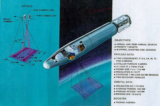 The KH-4B Corona Reconaissance Satellite