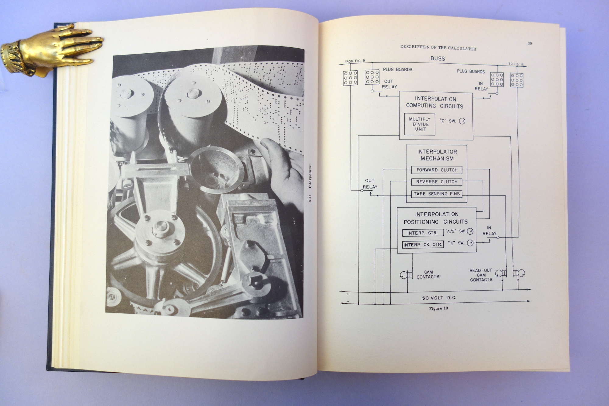 Page opening of Aiken & Hopper Manual