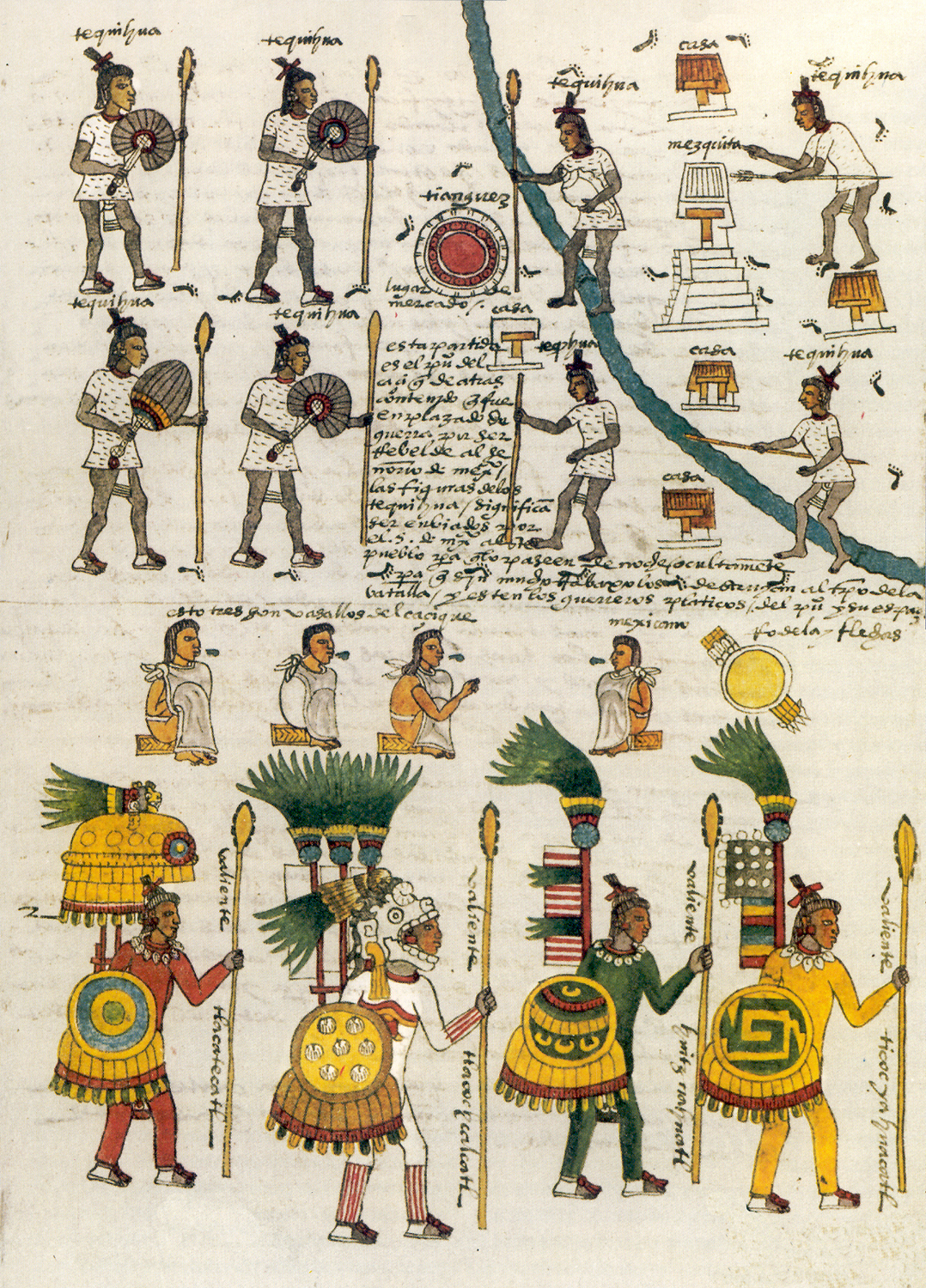 Codex Mendoza folio 67r