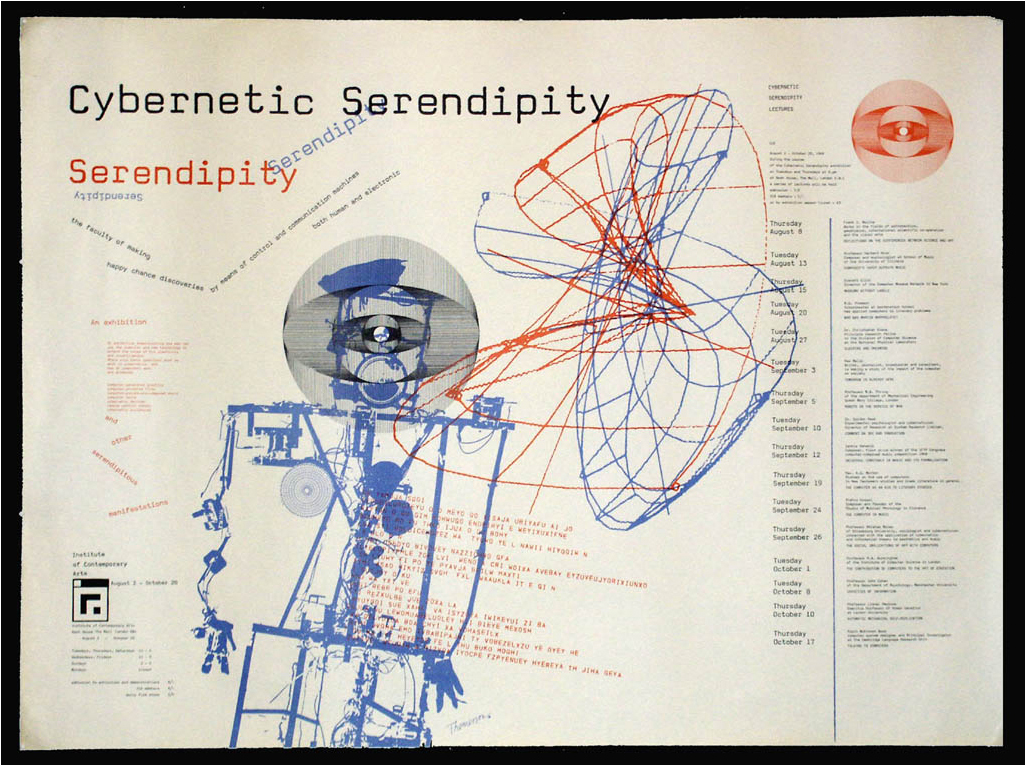 Cybernetic Serendipity poster
