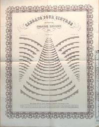 This large folding chart by Derriey was not included with all copies of the Specimen-Album.