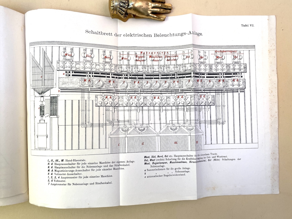 The switchboard controling the flow of electricity to light the various departments.