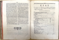 A listing of the number of volumes that comprise the 44 divisions of the Encyclopédie.