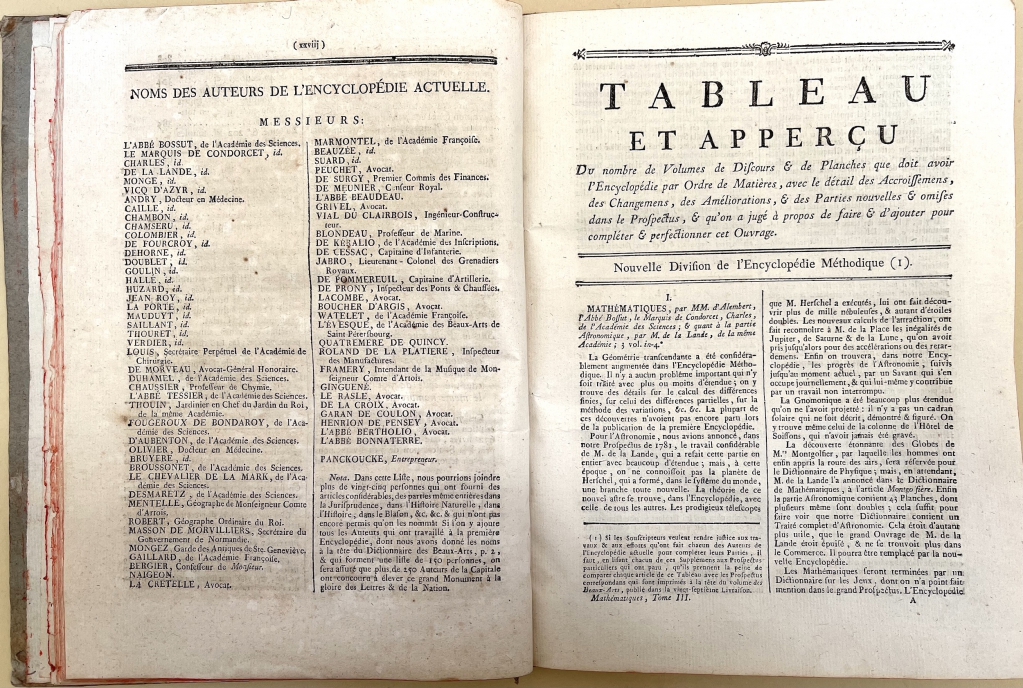 On the left page we have a list of the names of the authors who have contributed to the Encyclopédie Méthodique up to this point. On the right side we have the beginning of a very long table 