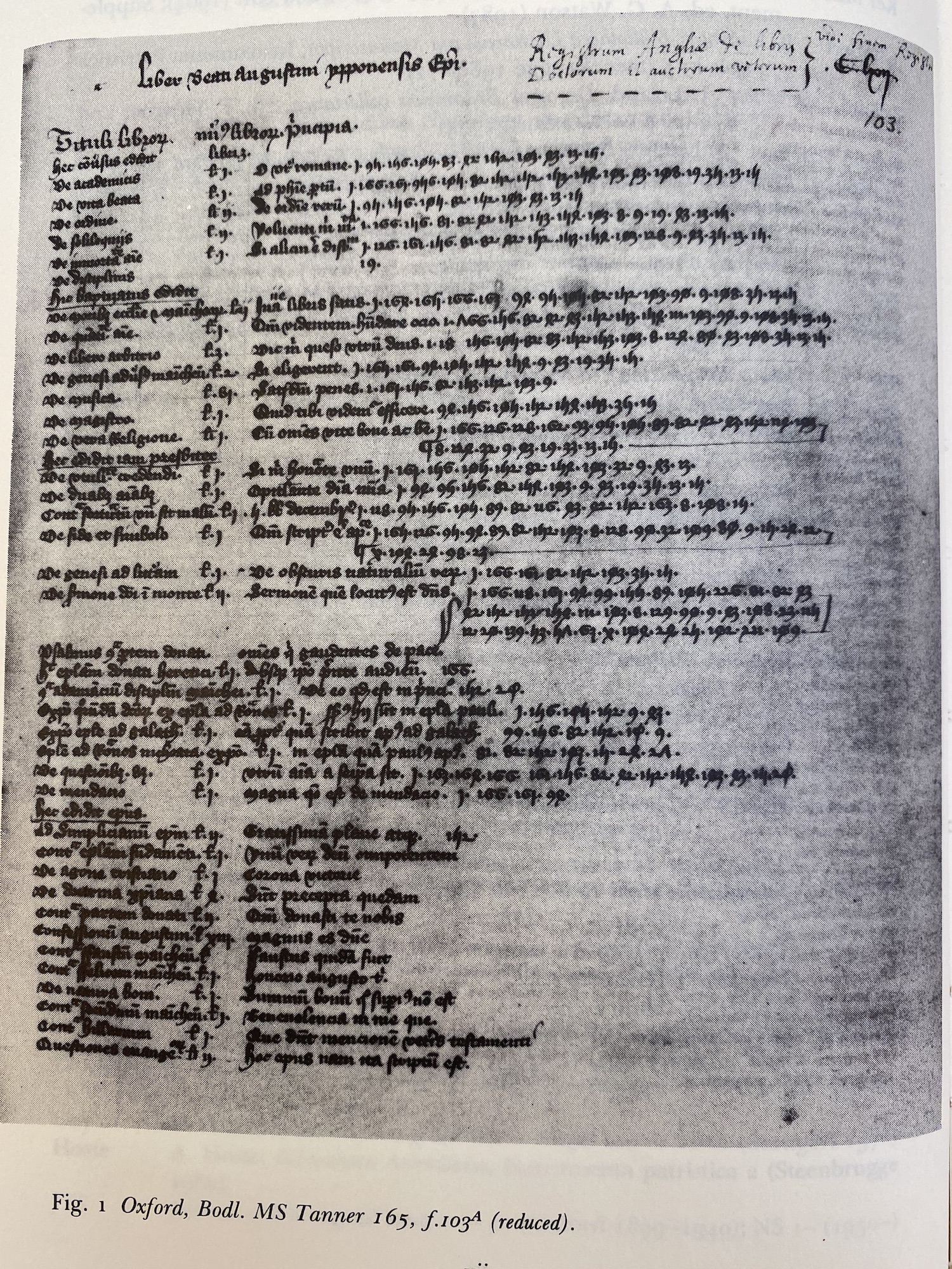 Registrum Anglie de libris doctorum reproduction from Rouse edition