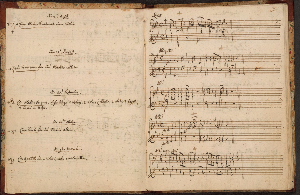 1784-1791, Mozart