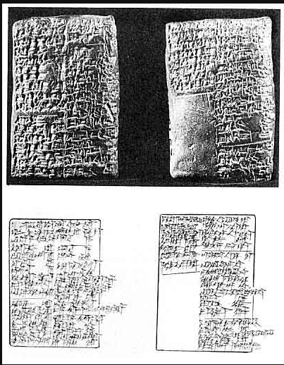 A literary catalogue compiled in approximately 2000 BCE (clay tablet 29.15.155 in the Nippur collection of the University of Pennyslvania Museum). The upper part represents the tablet itself; the lower part a copy or transcription of the catalogue for legibility.