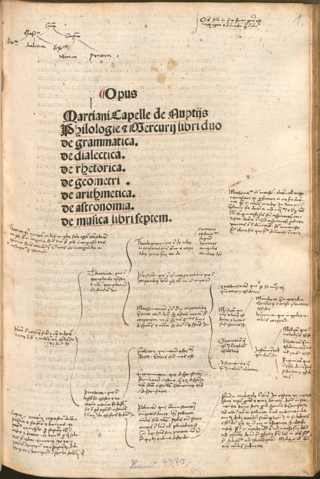Annotated proto-title page in the 1499 first printed edition of Martianus Capella from the digital facsimile of a copy in the Bayerische Staatsbibliothek available at this link. What we think of as a title page today was a 16th century development.