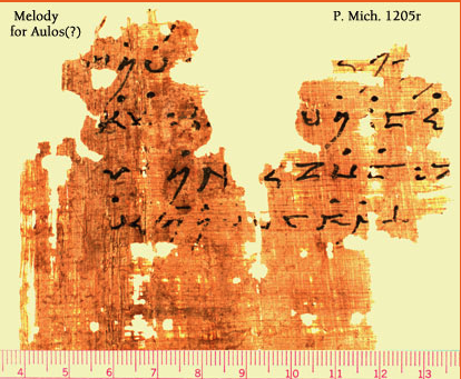 The Michigan Instrumental Papyrus, P. Mich. inv. 1205r.