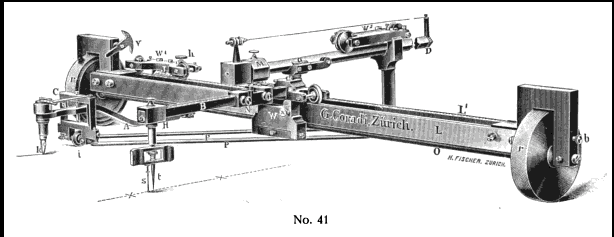 Integraph as designed by Abakanowicz, from Catalogue of Mathematical Precision Instruments. Mathematical-Mechanical Institute of G. Coradi, 1915. 