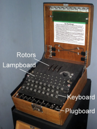 A three-rotor military type Enigma machine in its original wooden case.