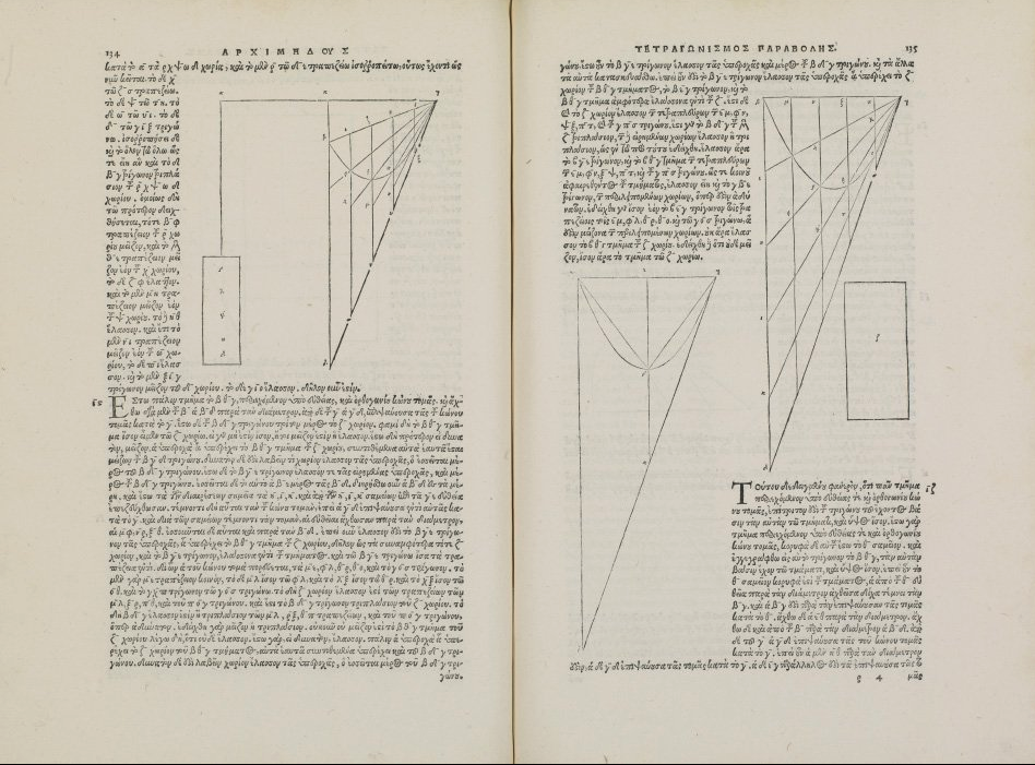 A page opening from the editio princeps of Archimedes Opera (1544). This  is the Greek text of the Quadrature of the Parabola, Proposition 16, showing that the area of the parabola is one-third the area of the triangle formed by the base, the tangent, and the line joining the base and tangent, and Proposition 17, that the area of the parabola is four-thirds the triangle with the same base and equal height. Caltech Library.