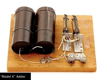 Stibitz's Model K relay adder