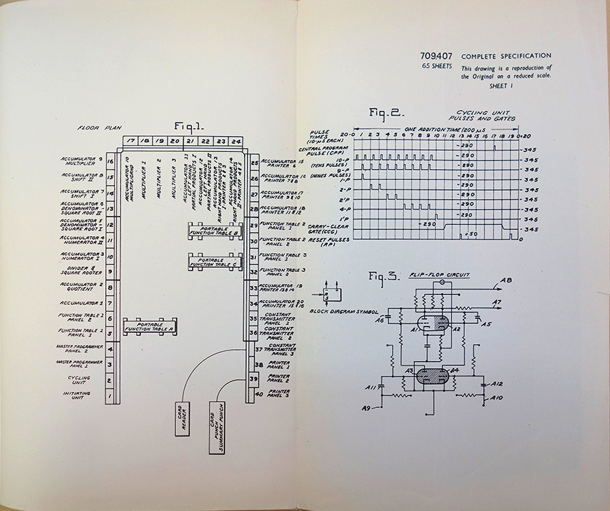 Physical layout of the various components of the ENIAC