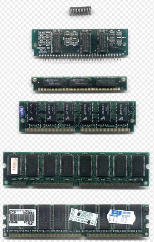 RAM (Random Access Memory) chips in removable memory modules.  