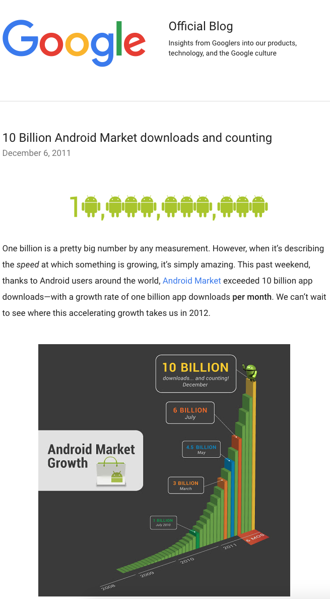 Official Google Blog 10 Billion Android Apps have been downloaded