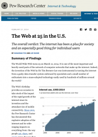 Pew Research beginning of The Web at 25 in the U.S.