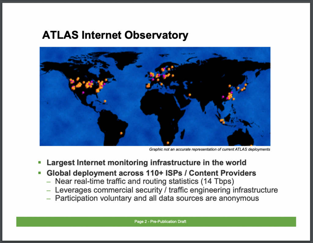 Atlas Internet Observatory 2009