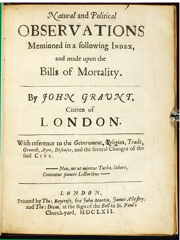 Title page of Graunt's Natural and Political Observations