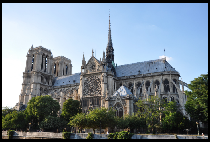 South facade of Notre-Dame de Paris.