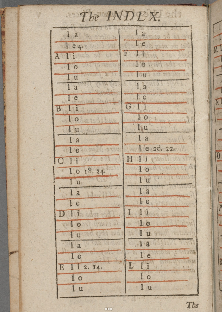 Locke's template for his index p. 1