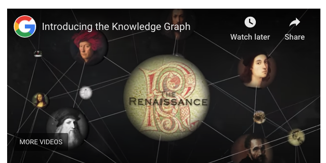 Google Knowledge Graph Video