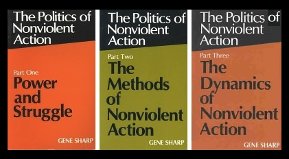 Covers of the three vols. of Gene Sharp's Politics of Nonviolent Action