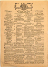 Facsimile of the first issue The Times, January 1, 1788.