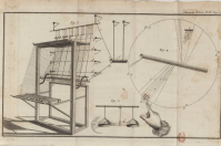 The single illustration of the Clavessin électrique in Delaborde's book.