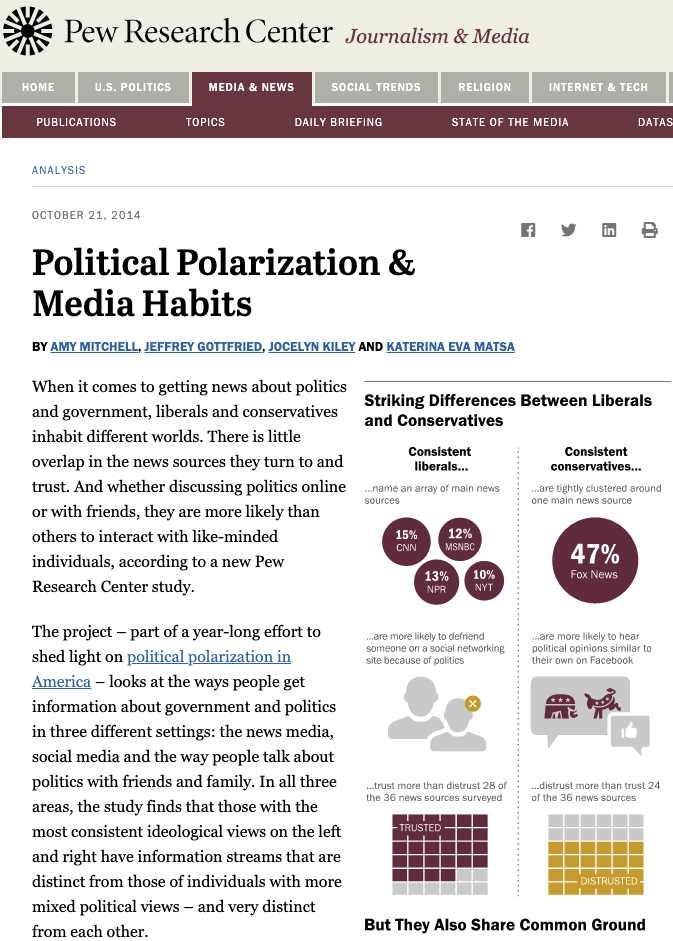 Screenshot of the beginning of Political Polarization and Media Habits
