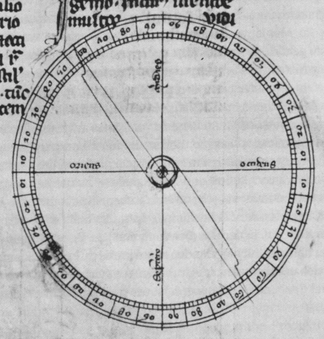 A drawing of a compass in a mid 14th-century copy of Epistola de magnete of Peter Peregrinus. MS. Ashmole 1522, fol. 186r, Bodleian Library