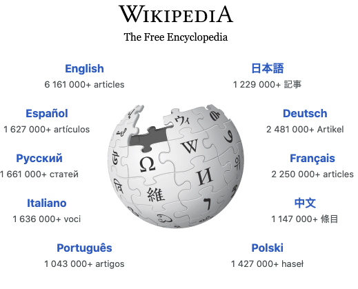 Screenshot recording the number of articles in the Wikipedia on September 26, 2020
