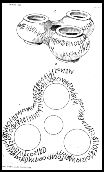 The Duenos inscription as drawn and transcribed by Heinrich Dressel
