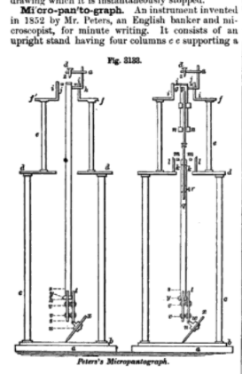 Drawing of the Micropantograph as perfected by N. Peters