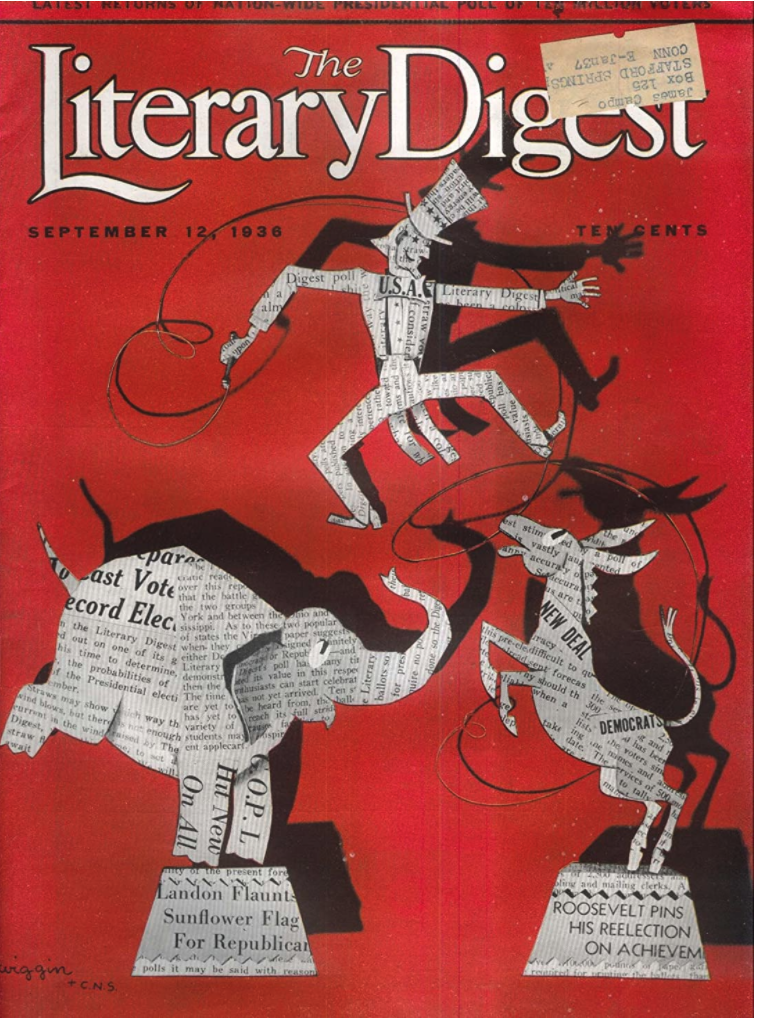 Literary Digest Election issue September 12, 1936 . In this issue the magazine launched its most ambitious poll ever, mailing over 10 million postcards to its subscribeers and from other list