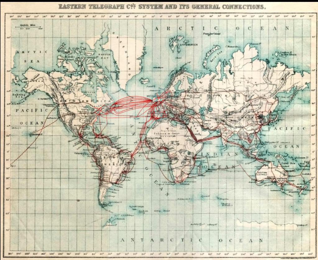 Eastern Telegraph Co's System and its General Connections" in 1901. The map depicts the international network of telegraph cables circling the globe, connecting most of the civilized world by