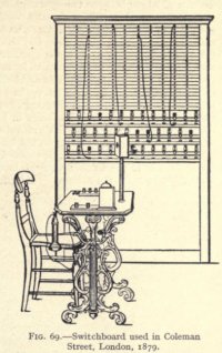 A very early telephone switchboard as used in Coleman Street, London, 1879. From Kingsbury, The Telephone and Telephone Exchanges: Their Invention and Development (1915) p. 177.