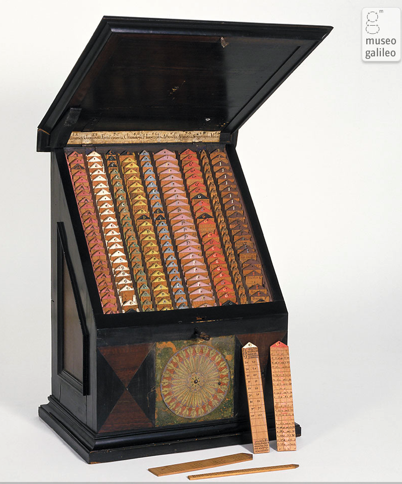 "Organum Mathematicum" (Inv. 2741), Museo Galileo, Florence, Italy.